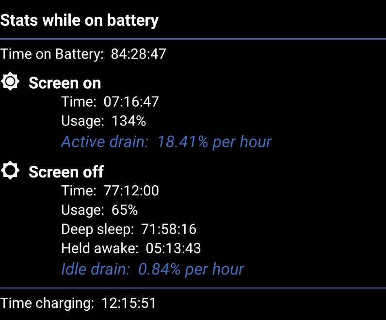 The truth about kernels and battery life